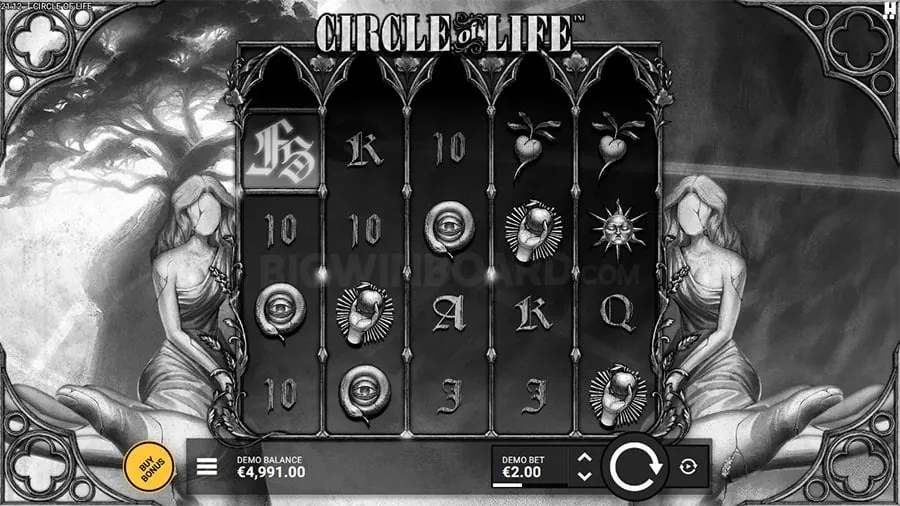 Future of Online Gambling with Spinplus