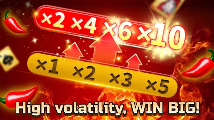 Future of Online Slots